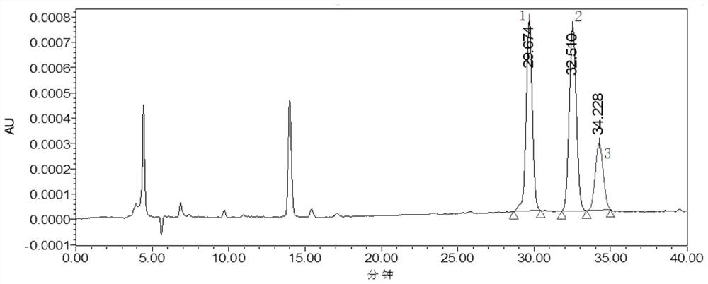 A kind of hplc detection method of pitavastatin isopropyl tert-butyl ester diastereomer