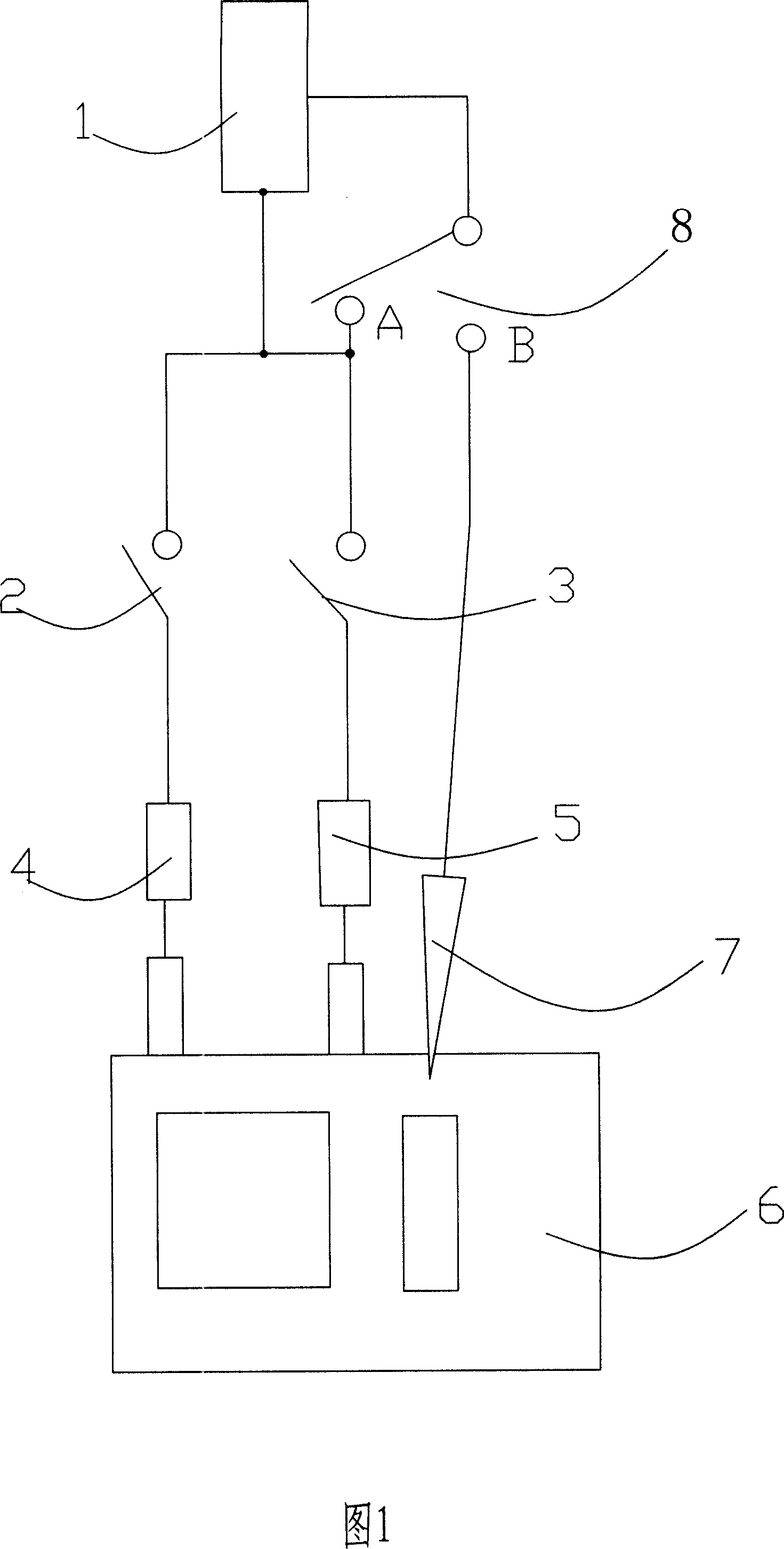 Shorting or breaking circuit testing method of polyalcohol flexible packing