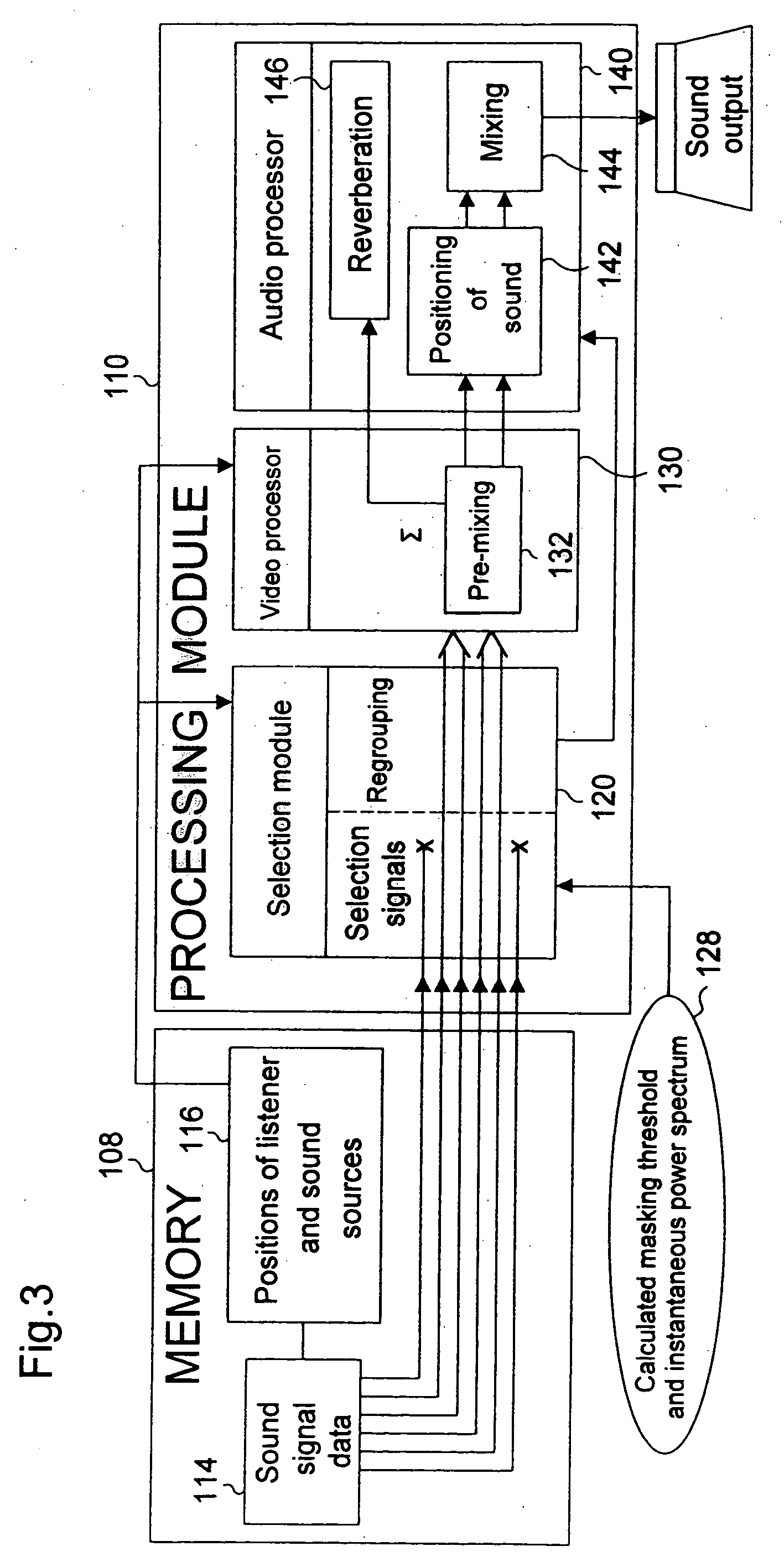 Perfected device and method for the spatialization of sound