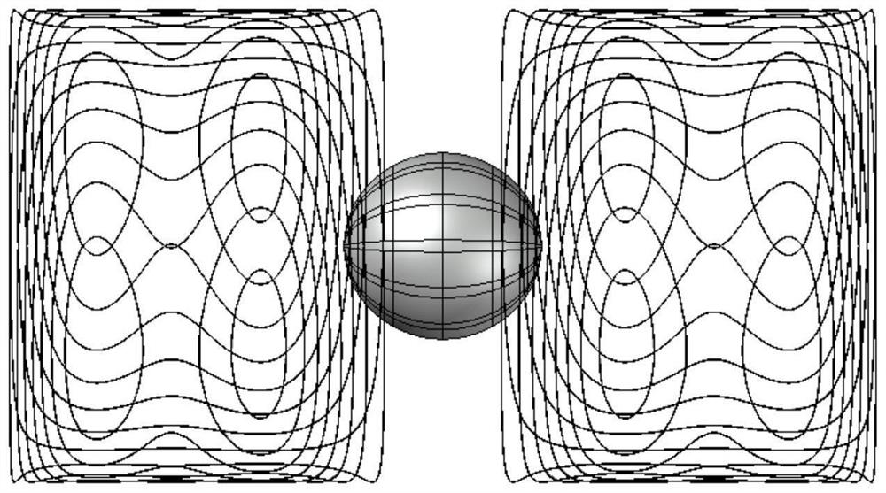 Off-center gradient coil and gradient coil design method based on stream function