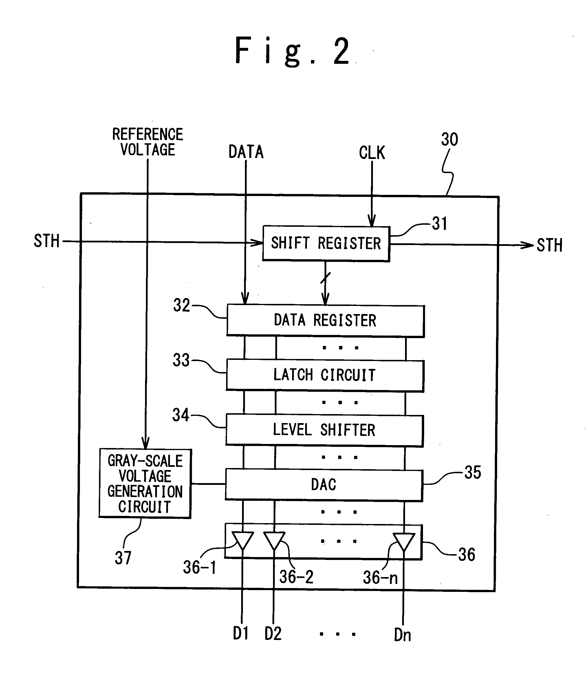 Data driver for display device, test method and probe card for data driver