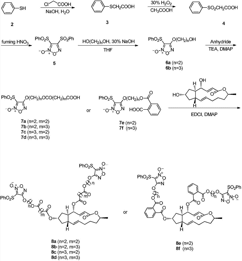 4,7-site difurazan NO donor substituted derivatives of brefeldin A, and preparation method and uses thereof