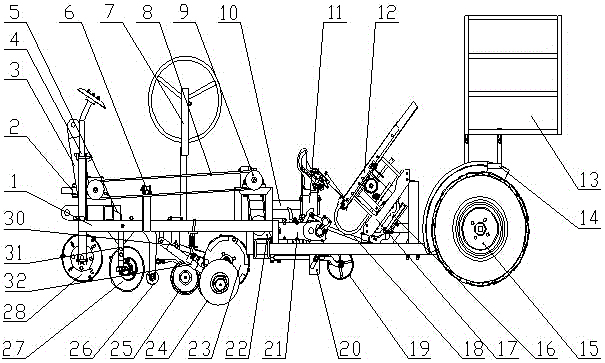 Full-automatic film-laying soil-covering transplanter