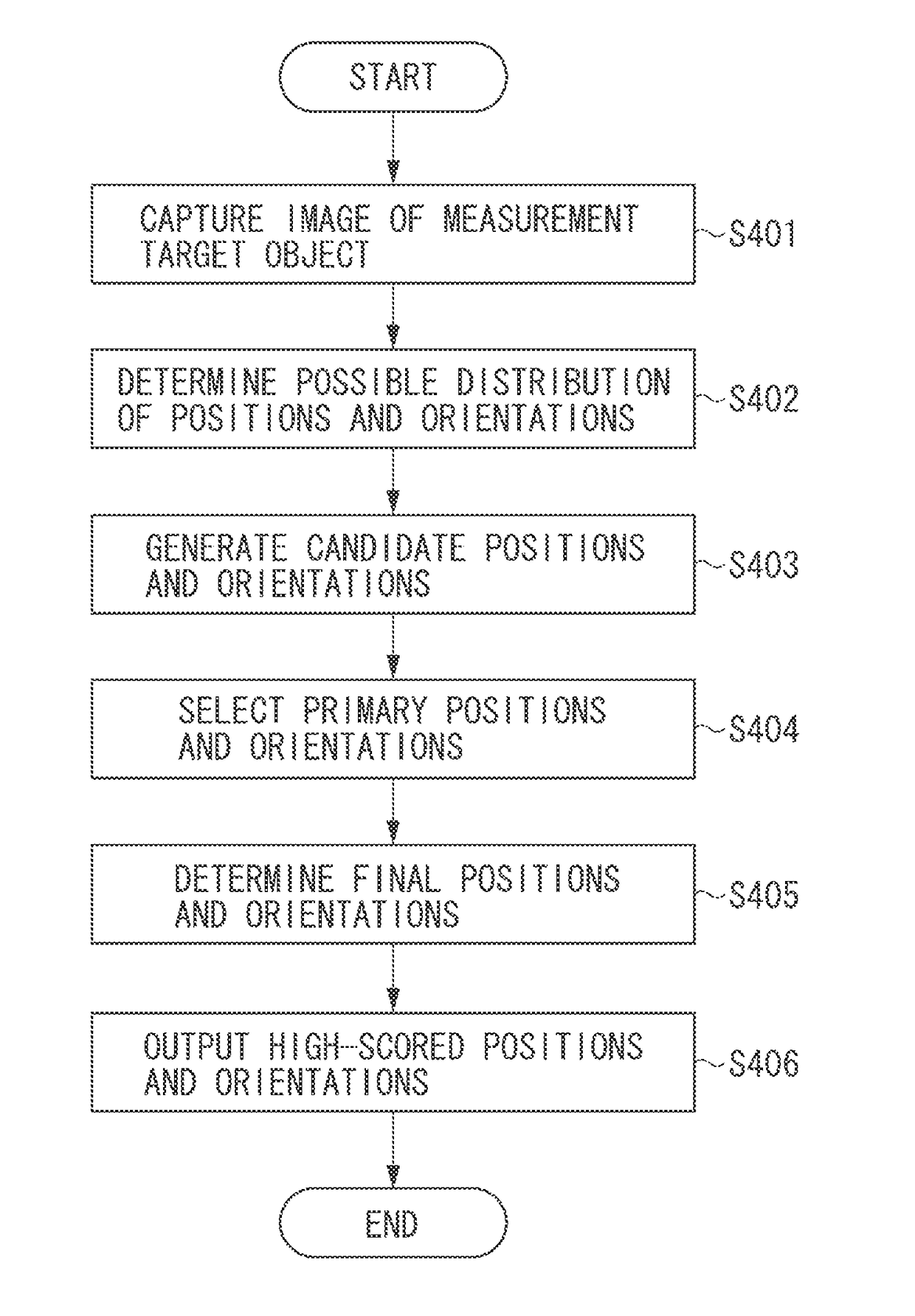 Position and orientation measuring apparatus, information processing apparatus and information processing method