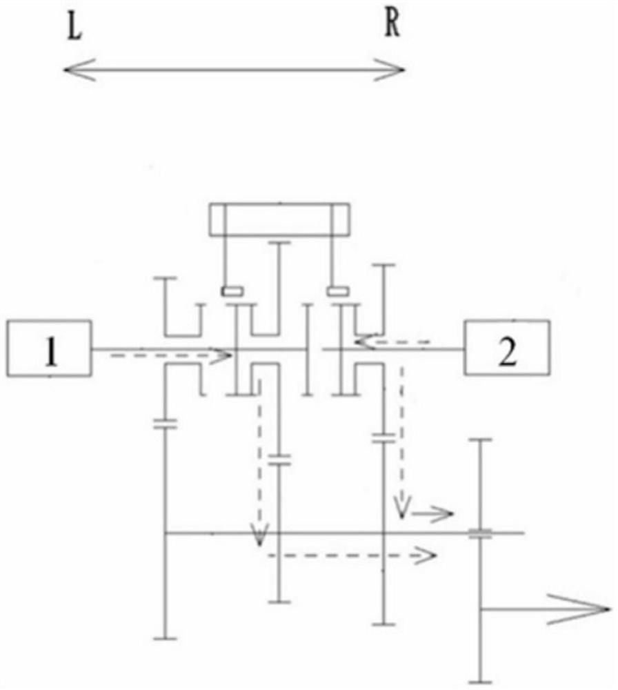 A dual-motor drive system and its shift torque control method, and vehicle