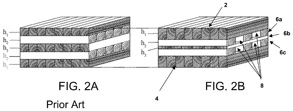 Cross-laminated timber structures having reduced inner-layer material and methods of optimization