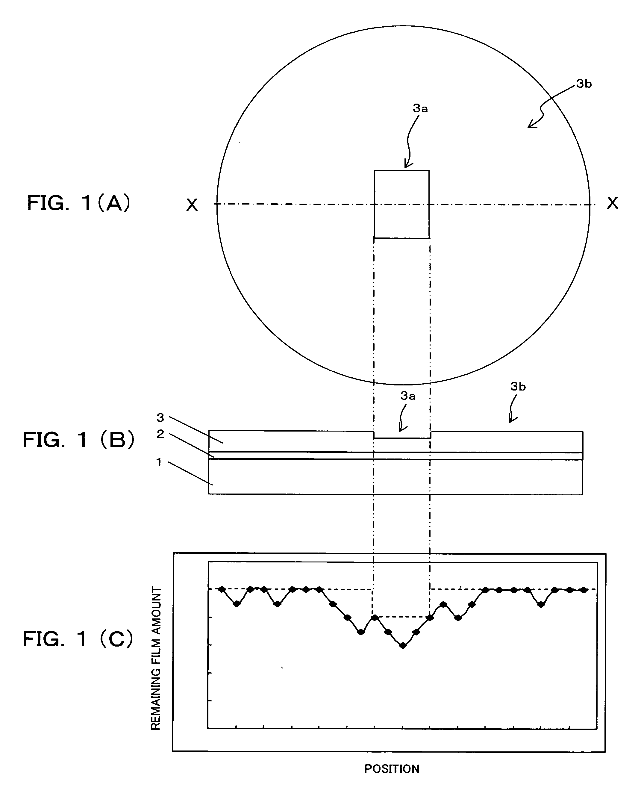 Method for measuring flare amount, mask for measuring flare amount, and method for manufacturing device