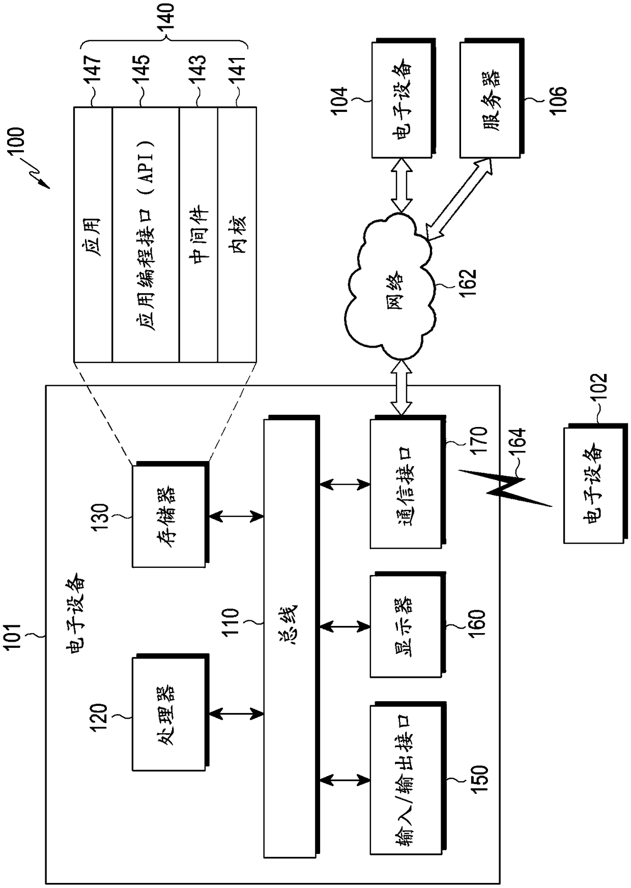 Electronic device and method for compensating for signal phase