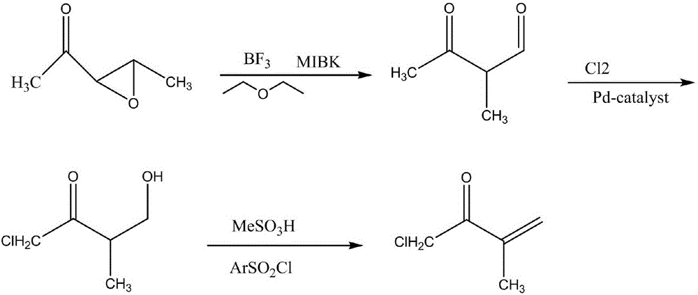 Synthetic method for 1-chloro-3-methyl-3-buten-2-one