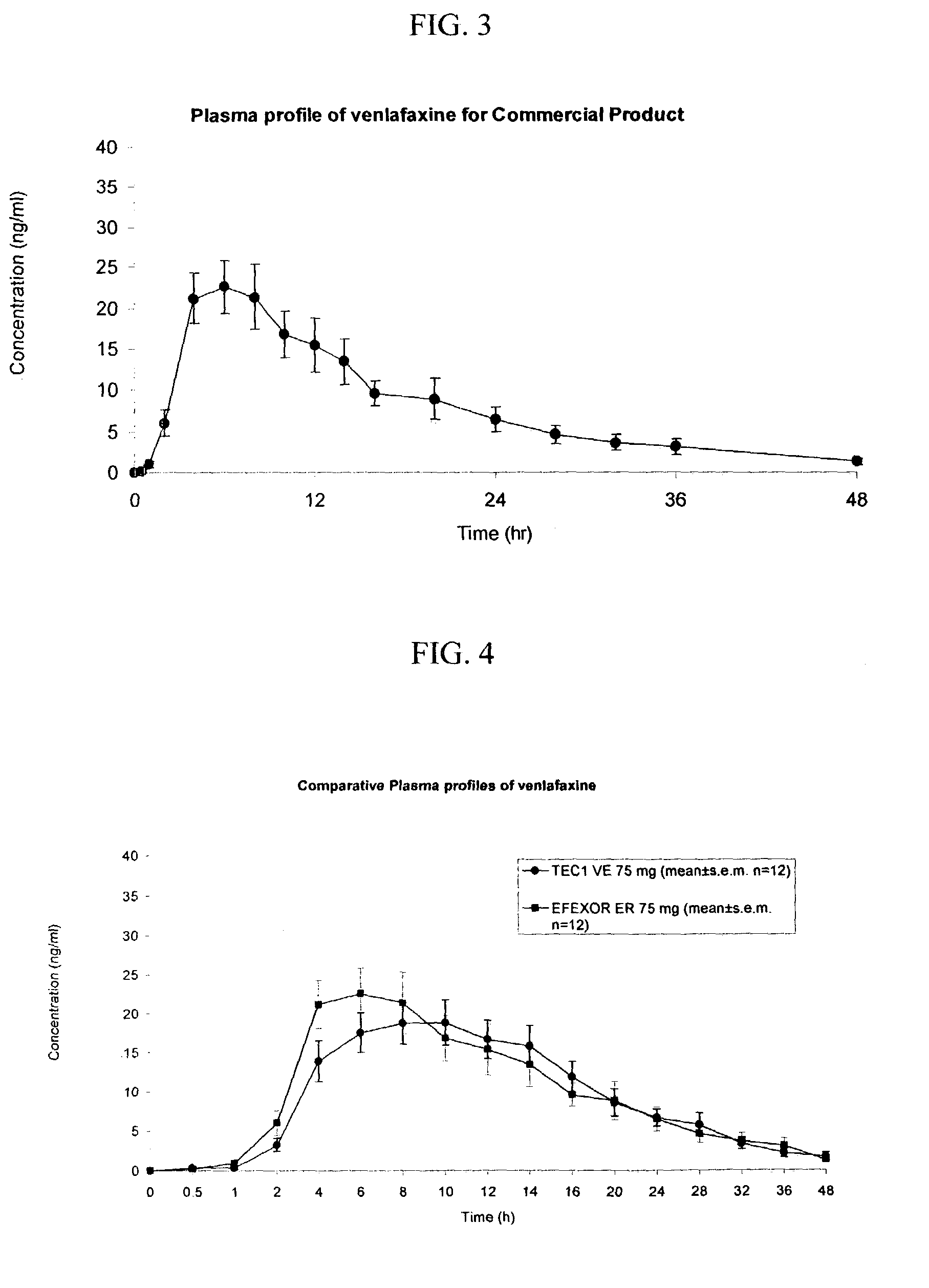 Osmotic device containing venlafaxine and an anti-psychotic agent