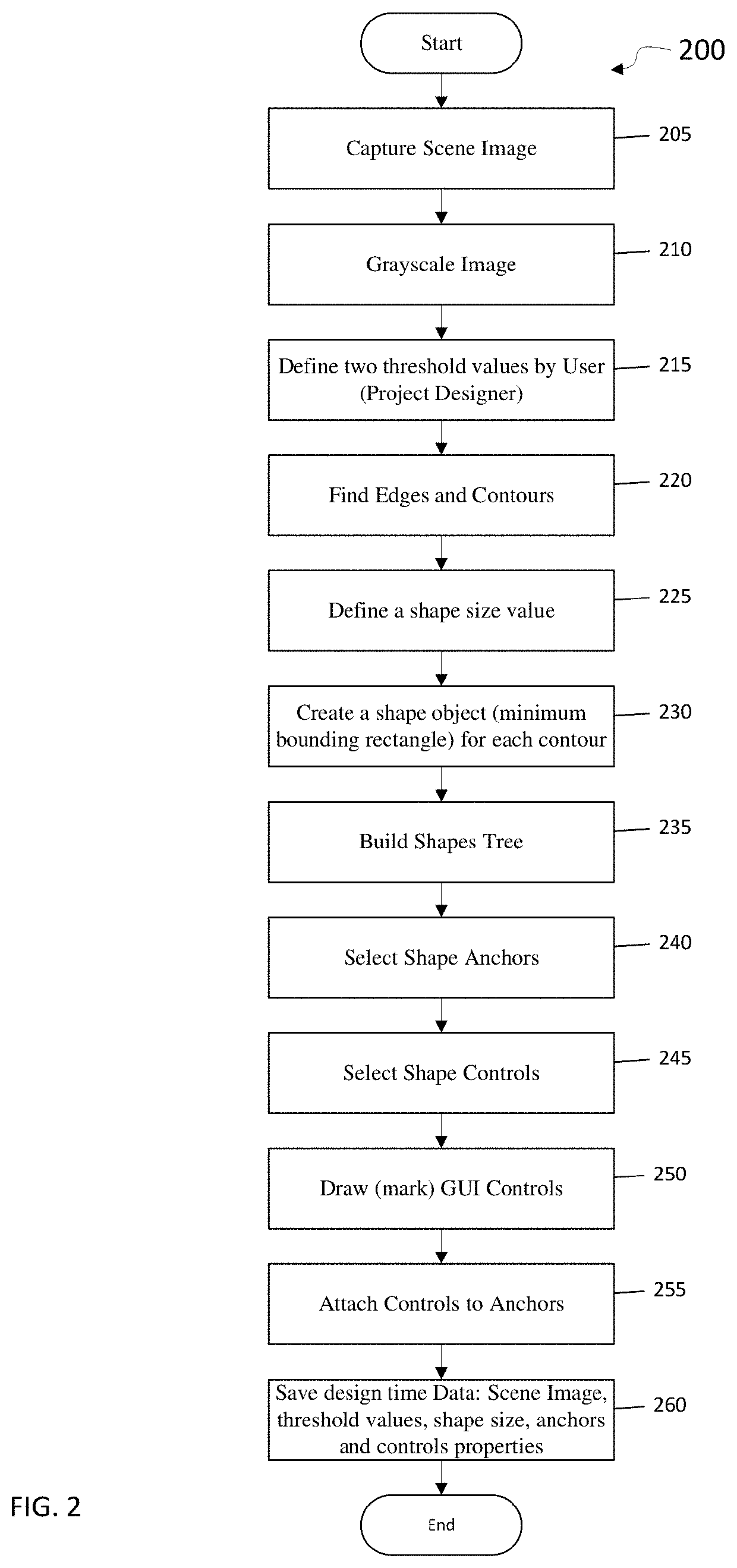 Method and system for providing image-based interoperability with an application