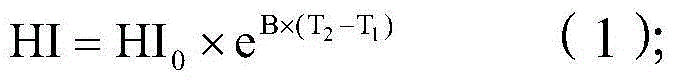 Transformer health state analysis method and system