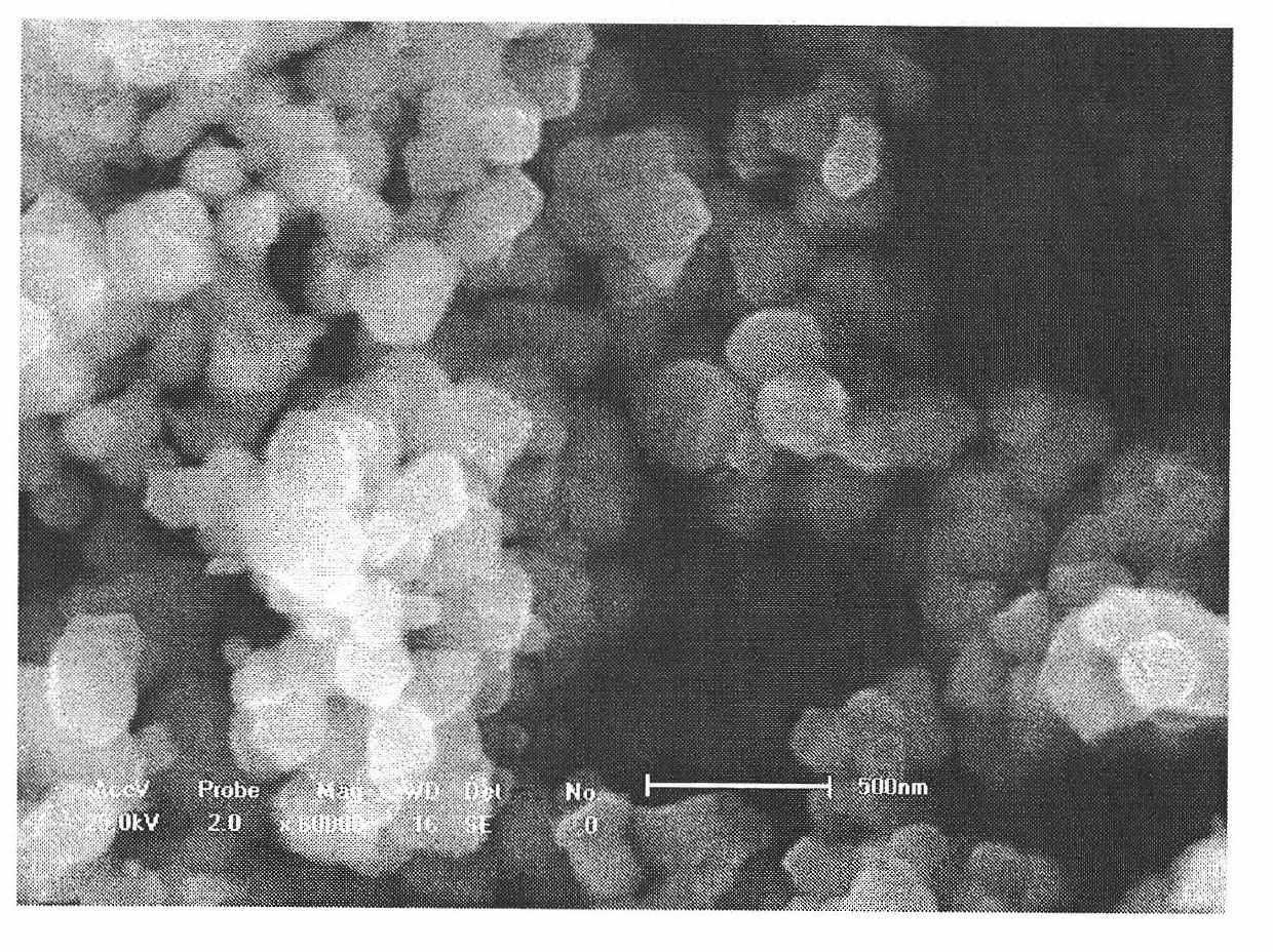 Method for hydrothermally synthesizing strontium and yttrium multi-doped barium titanate multilayer ceramic capacitor ceramic powder