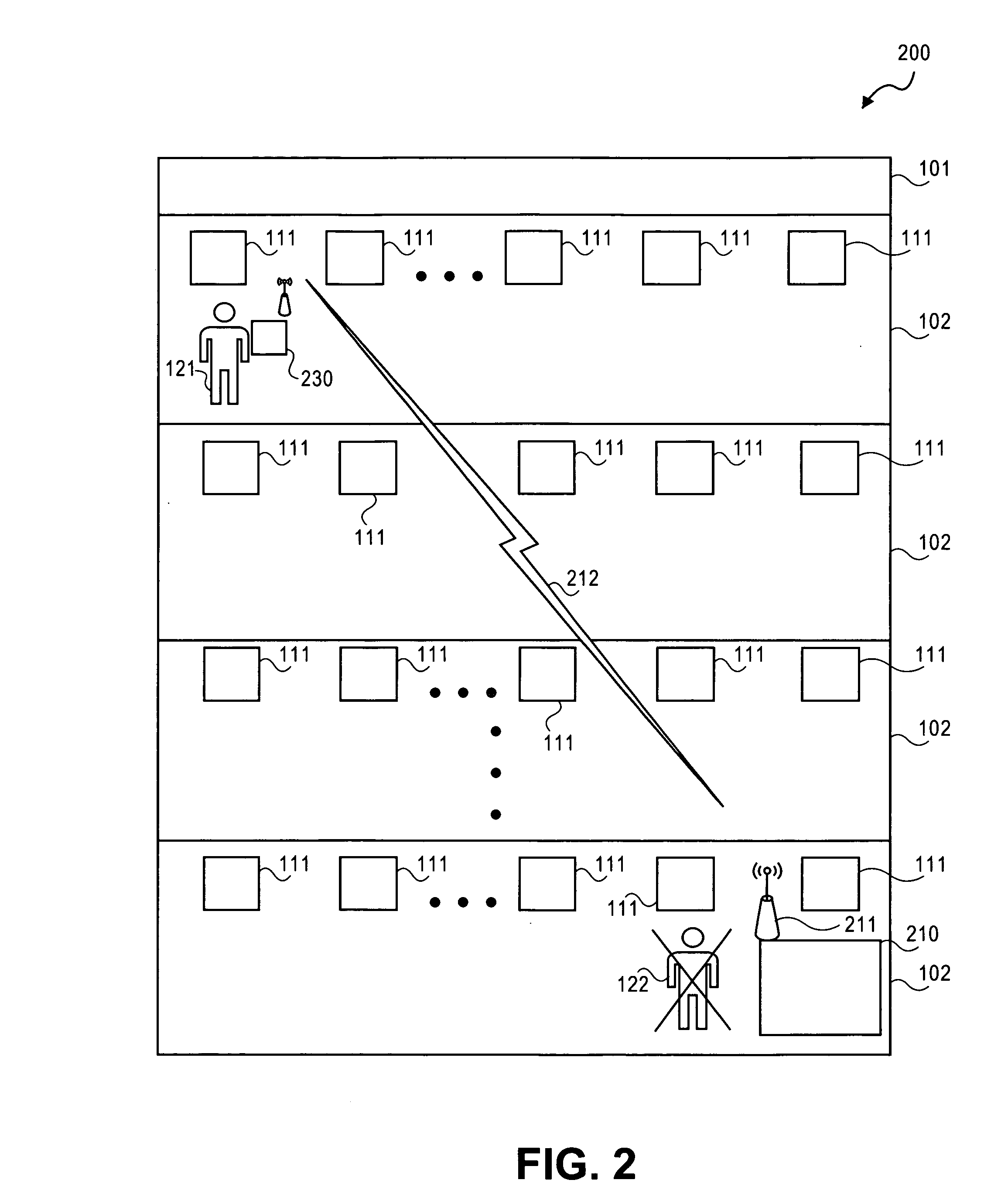 Method and apparatus for authenicated on-site testing, inspection, servicing and control of life-safety equipment and reporting of same using a remote accessory