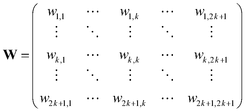 Protein structural domain division method based on contact graph and fuzzy C-means clustering