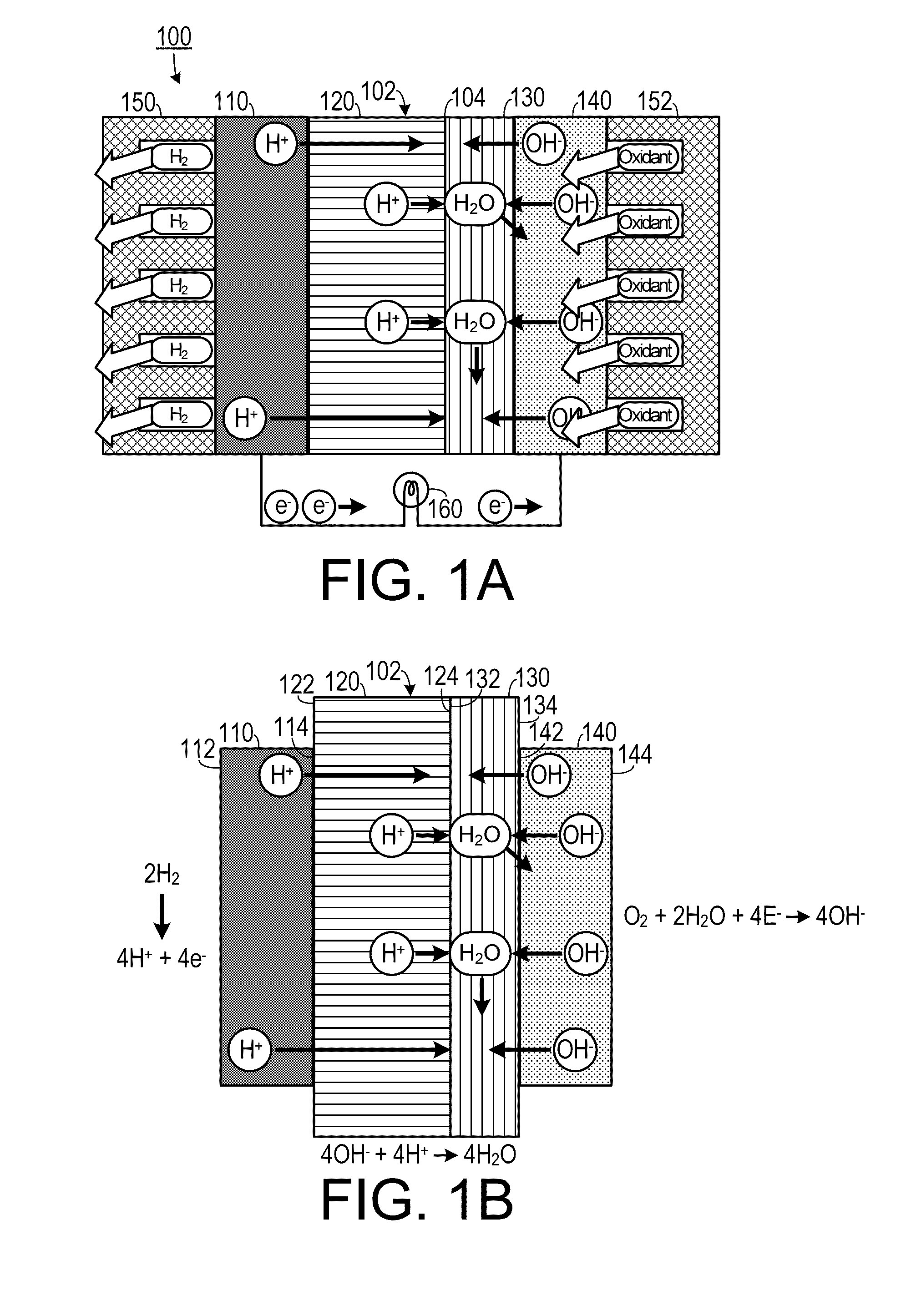 Hybrid Ionomer Electrochemical Devices