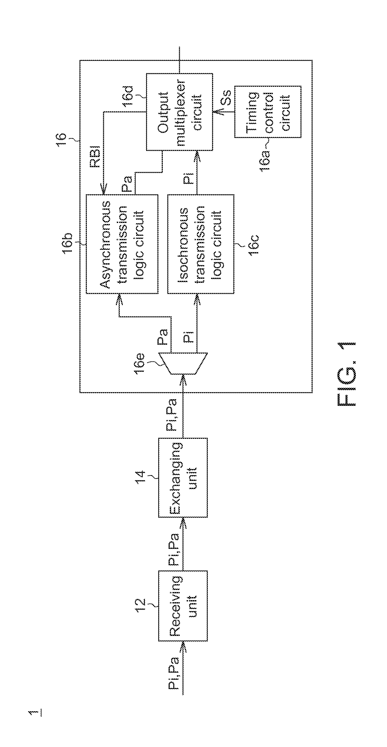 Network transceiver and bandwidth management method thereof
