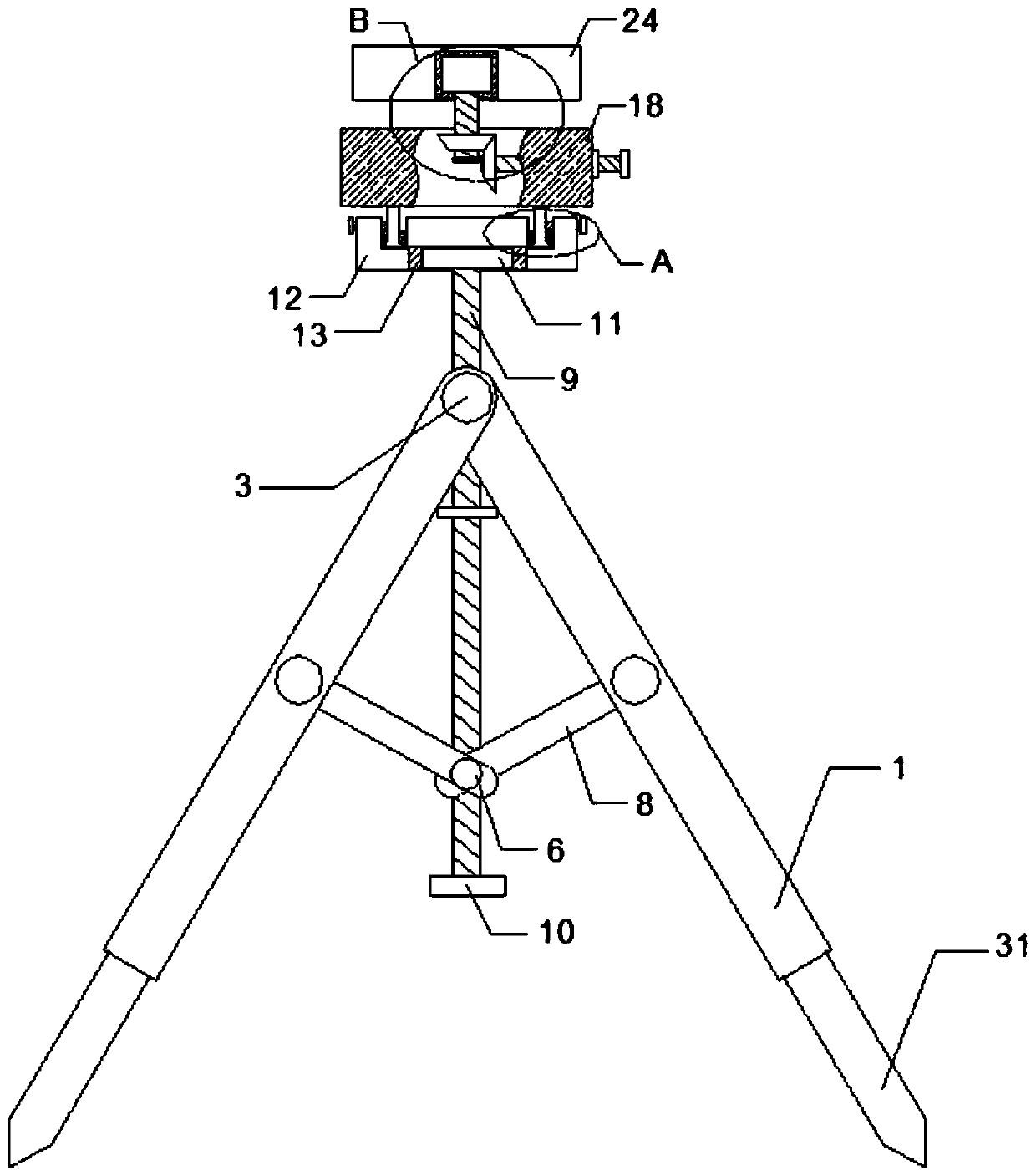 A stable and precisely regulated auxiliary device for surveying and mapping instruments