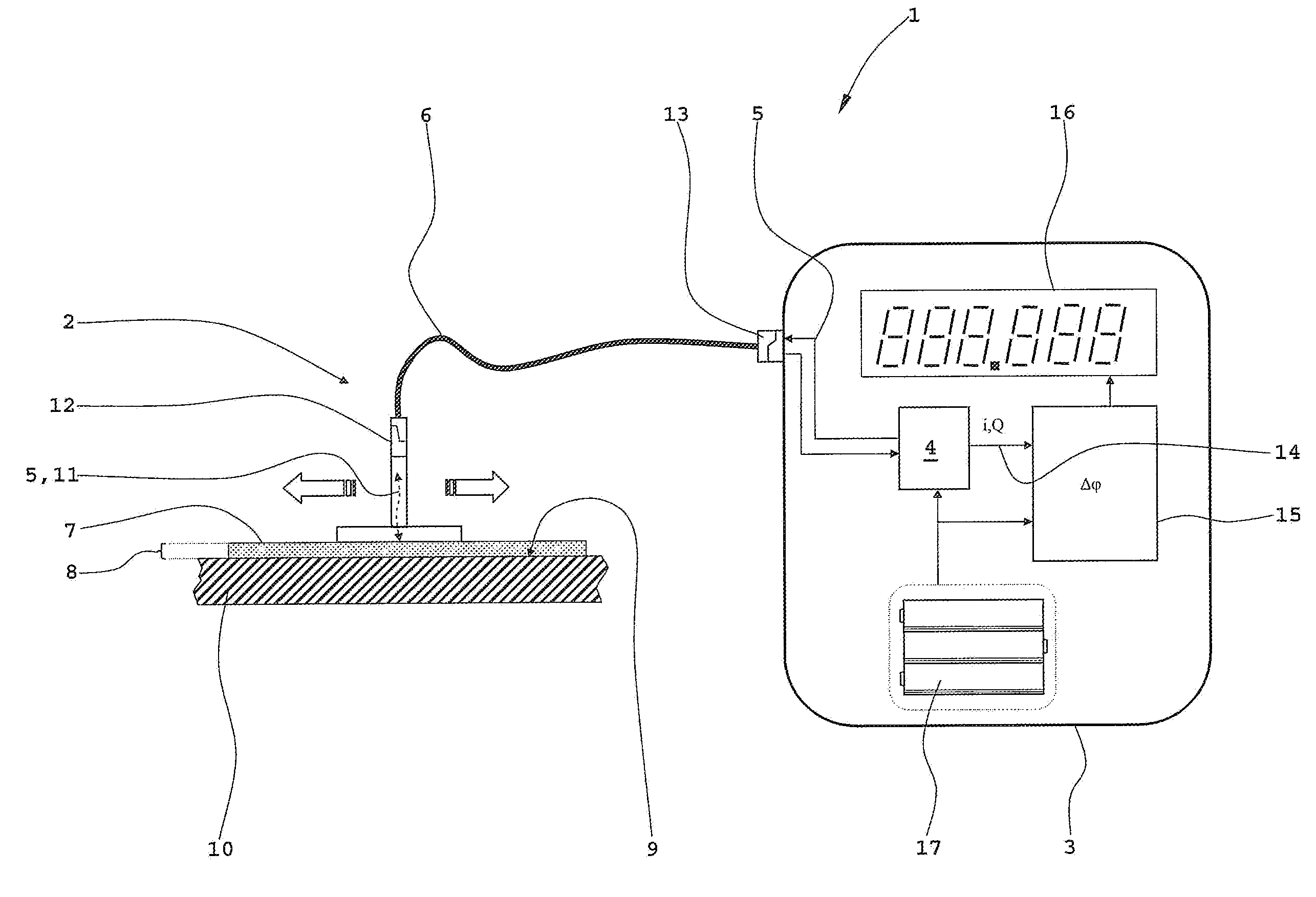 Device for the measurement of coating thicknesses by means of microwaves