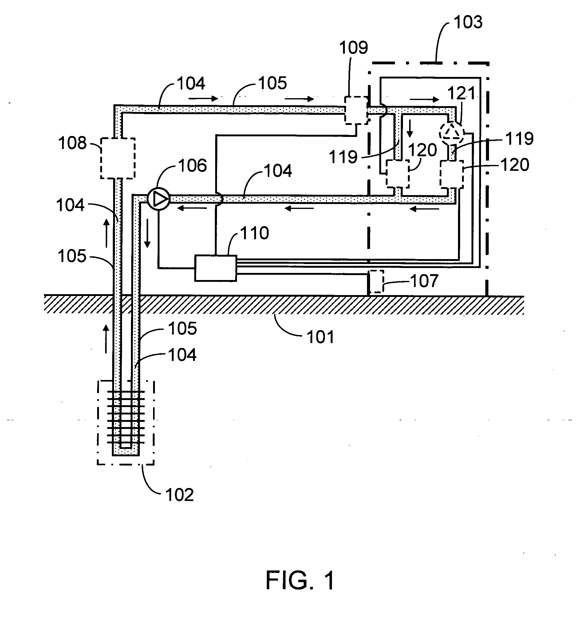 Installation adapted with temperature equalization system