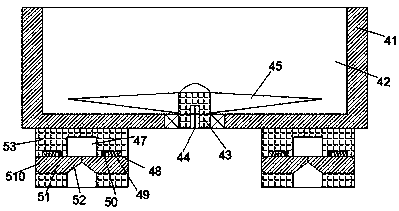 Safe feed processing equipment