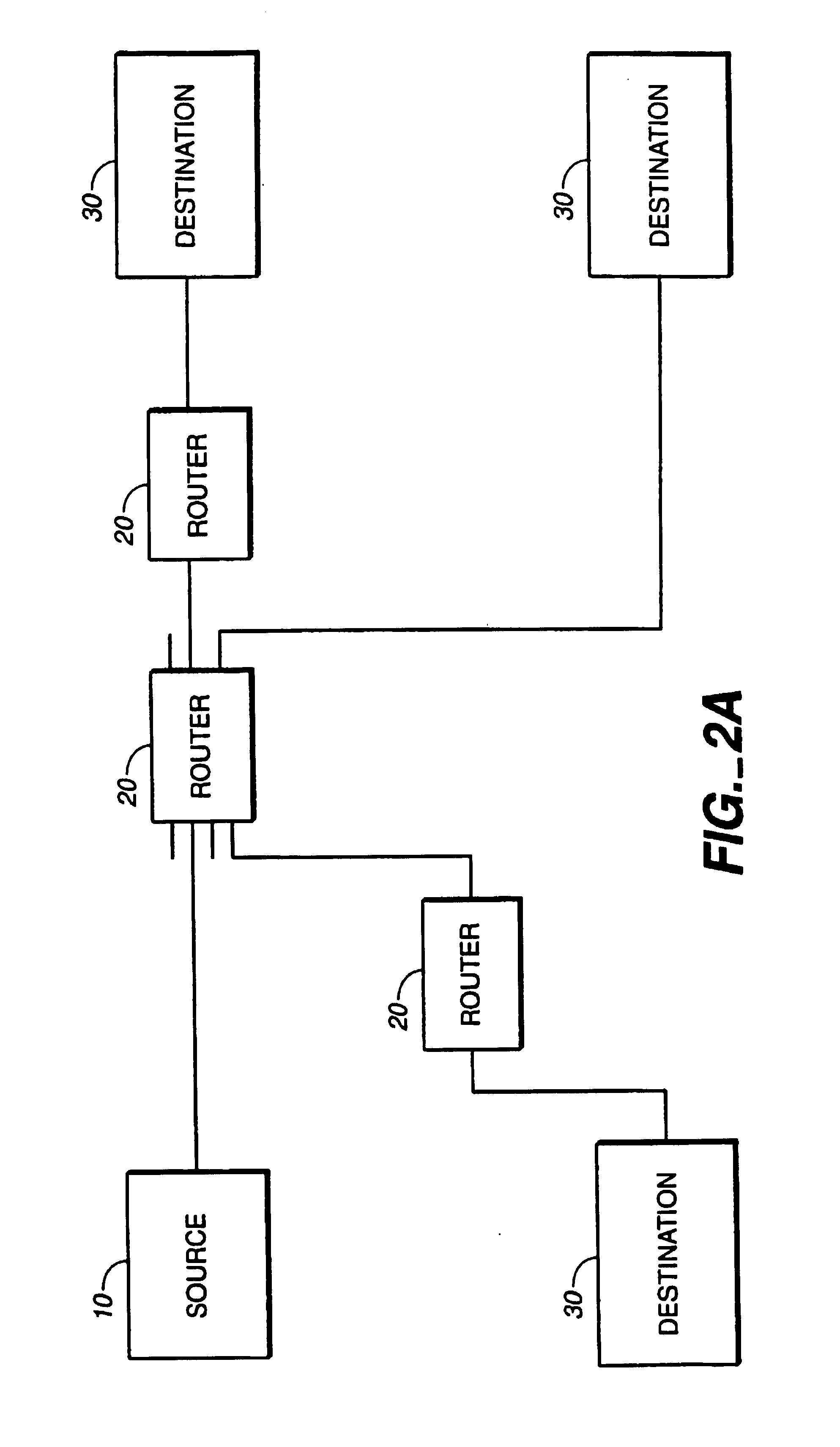 Separation of data and control in a switching device