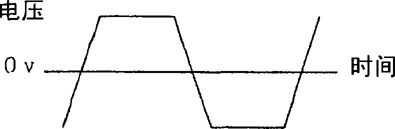 Electromagnetic pump driving method