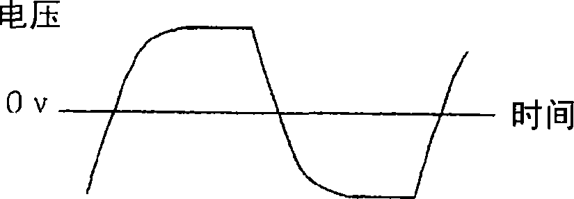 Electromagnetic pump driving method