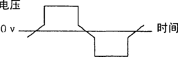 Electromagnetic pump driving method