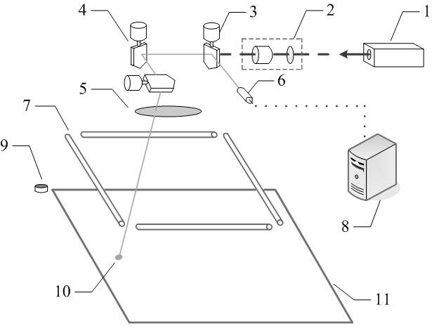 Calibration method, device and three-dimensional object manufacturing device for multi-zone heating device