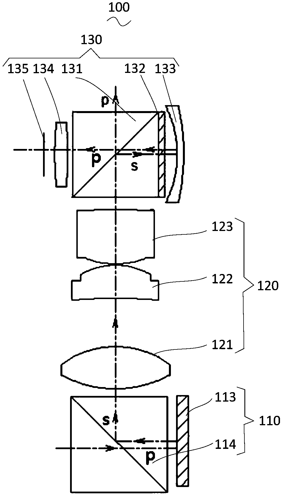 Projection lens and projection system