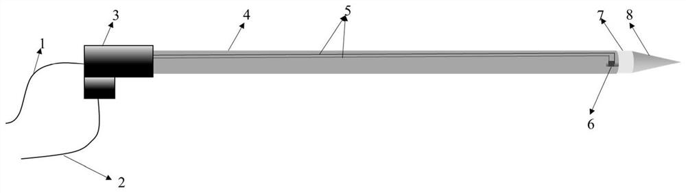 Microwave ablation and carbonization component regulation and control method based on tissue temperature real-time feedback