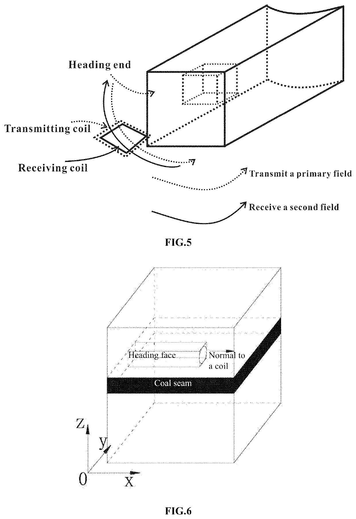 Mine TEM three-component detection method