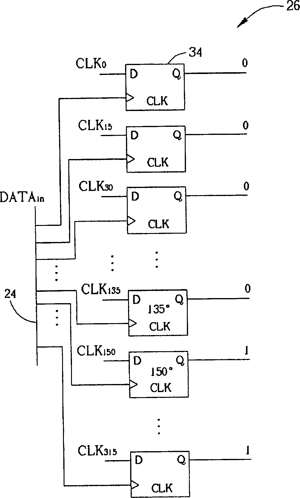 Timing and data recovery circuit