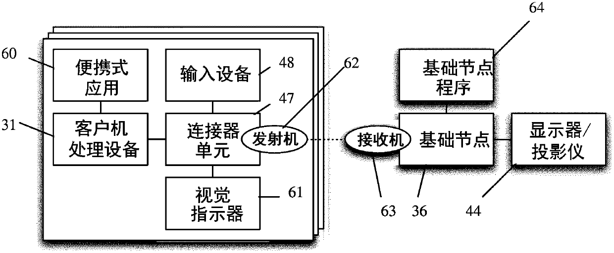 Electronic tools and methods for meetings