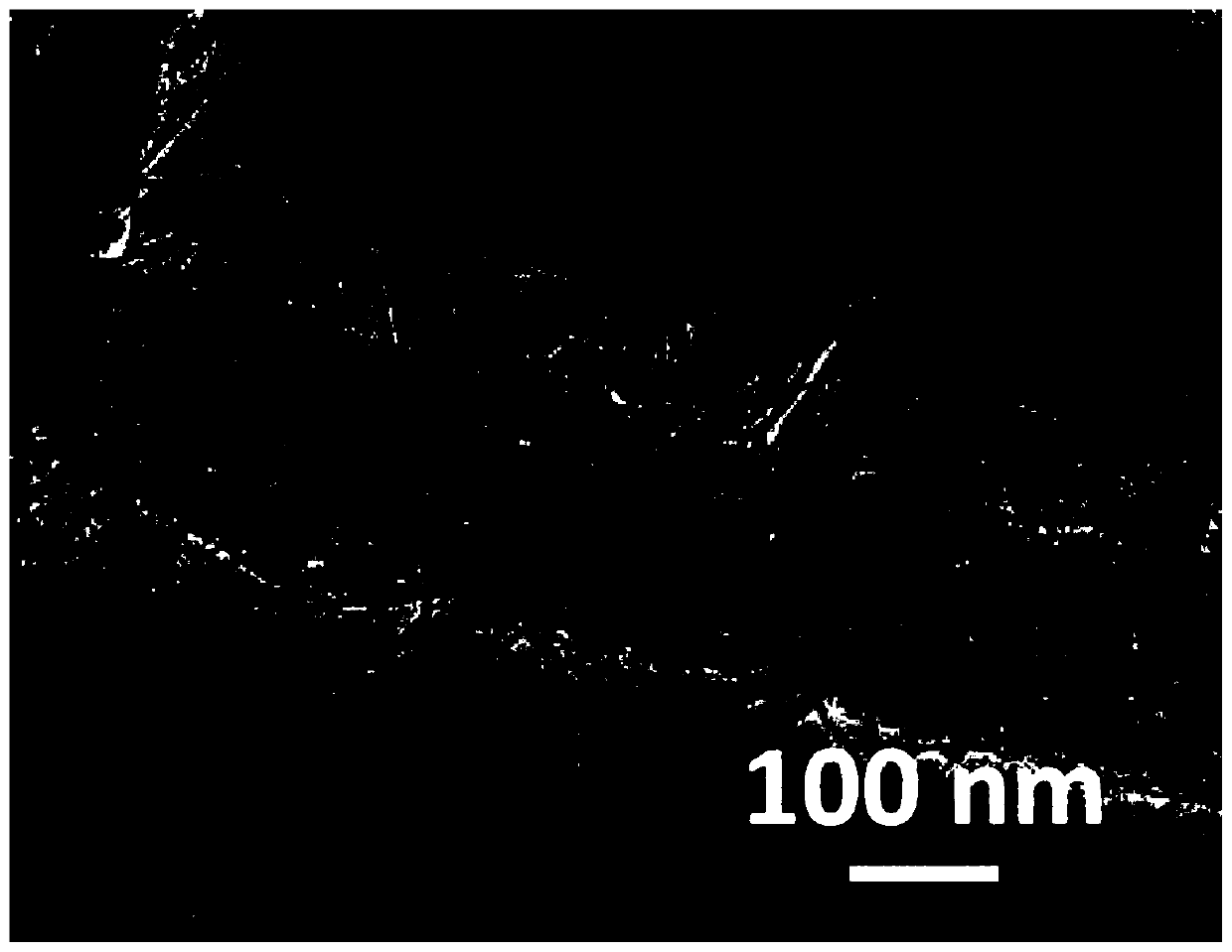 Carbon nanofiber composite material loaded with nickel hydroxide nanosheets and nickel cobaltate nanocrystals, and preparation method thereof and application of carbon nanofiber composite material loaded with nickel hydroxide nanosheets and nickel cobaltate nanocrystals