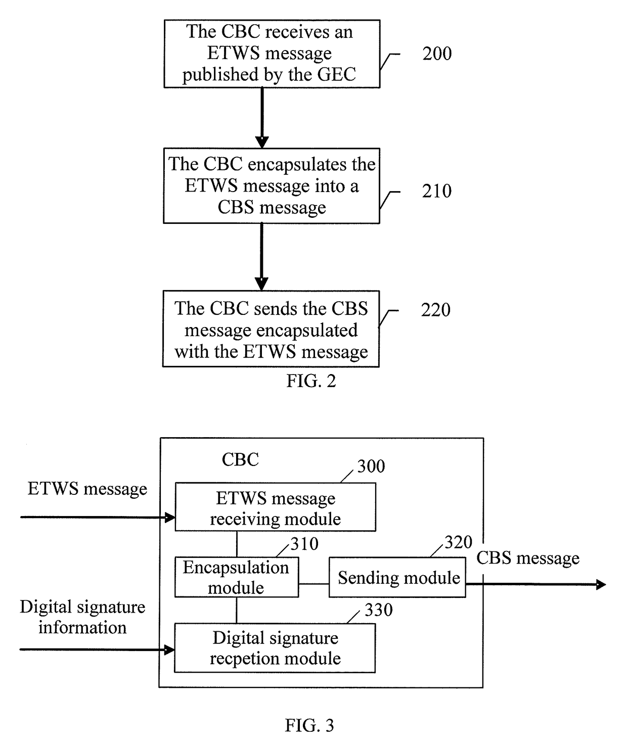 System, apparatus and methods for broadcasting and transmitting ETWS message
