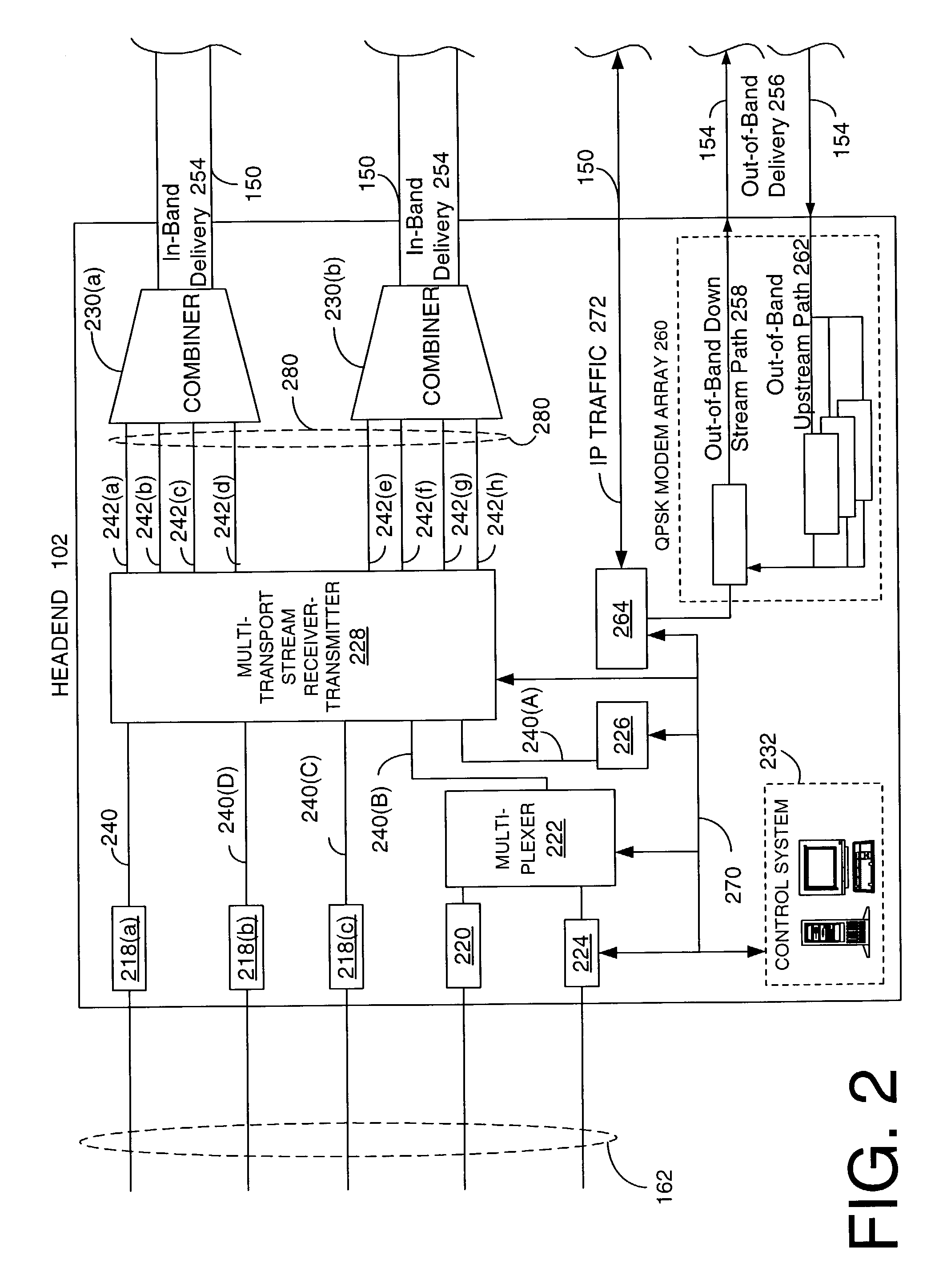 Apparatus for encryption key management