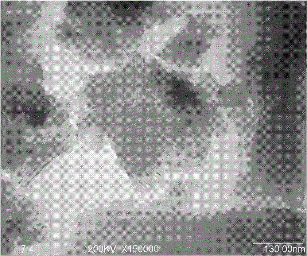 Heavy oil catalytic cracking catalyst and preparation method thereof