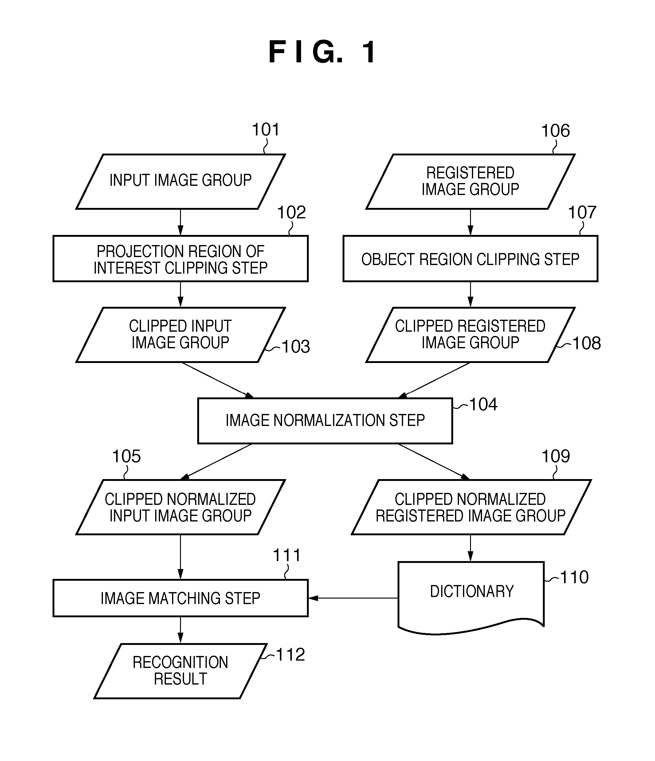 Information processing apparatus, control method therefor, and computer-readable storage medium