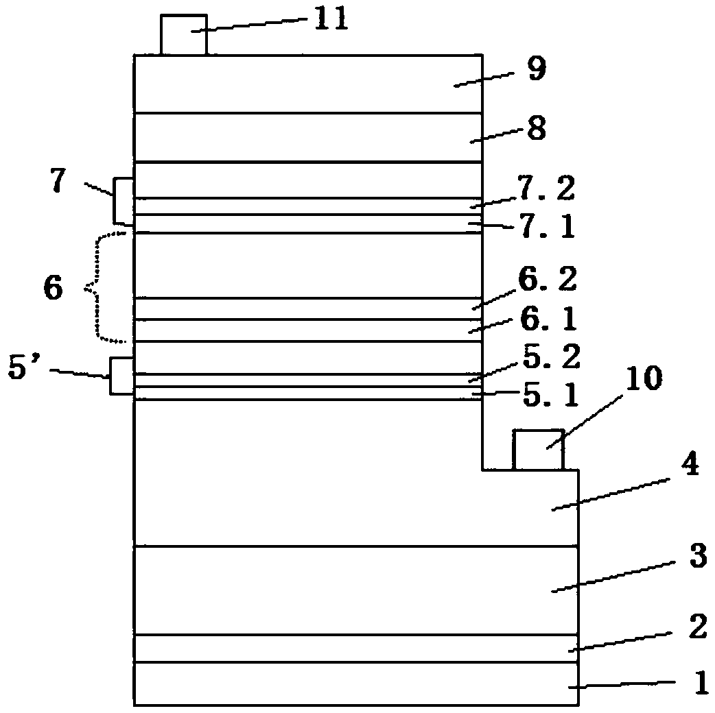 A growth method of a light-emitting composite layer and an LED epitaxial structure containing the structure