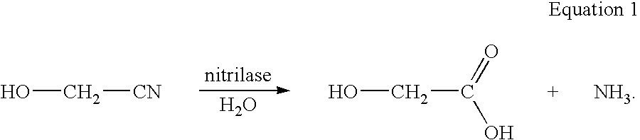 Enzymatic production of glycolic acid