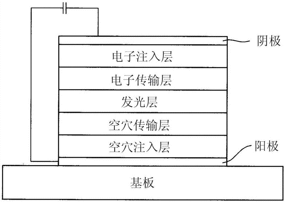 Laser etching apparatus and method of laser etching using the same