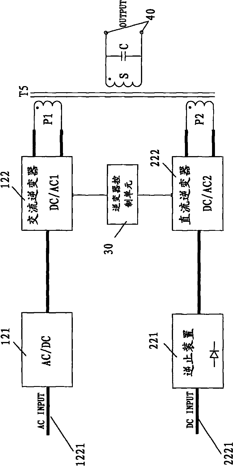 Method and circuit for realizing isolation of alternating current and direct current of double inverse uninterruptable power supply