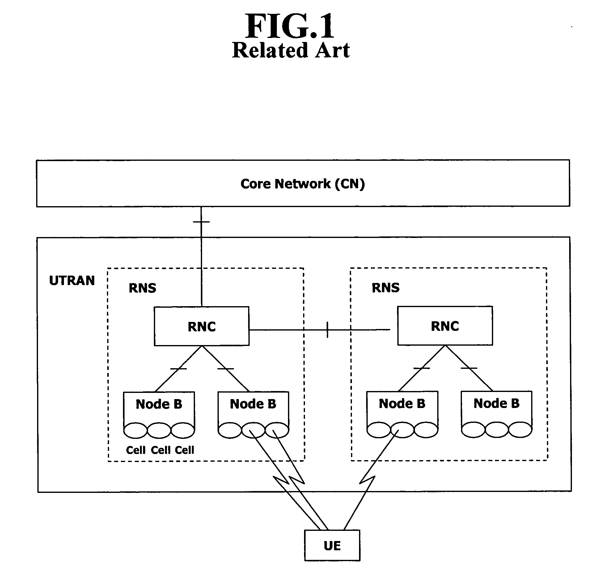 Establishment of radio resource control connection in wireless communication system