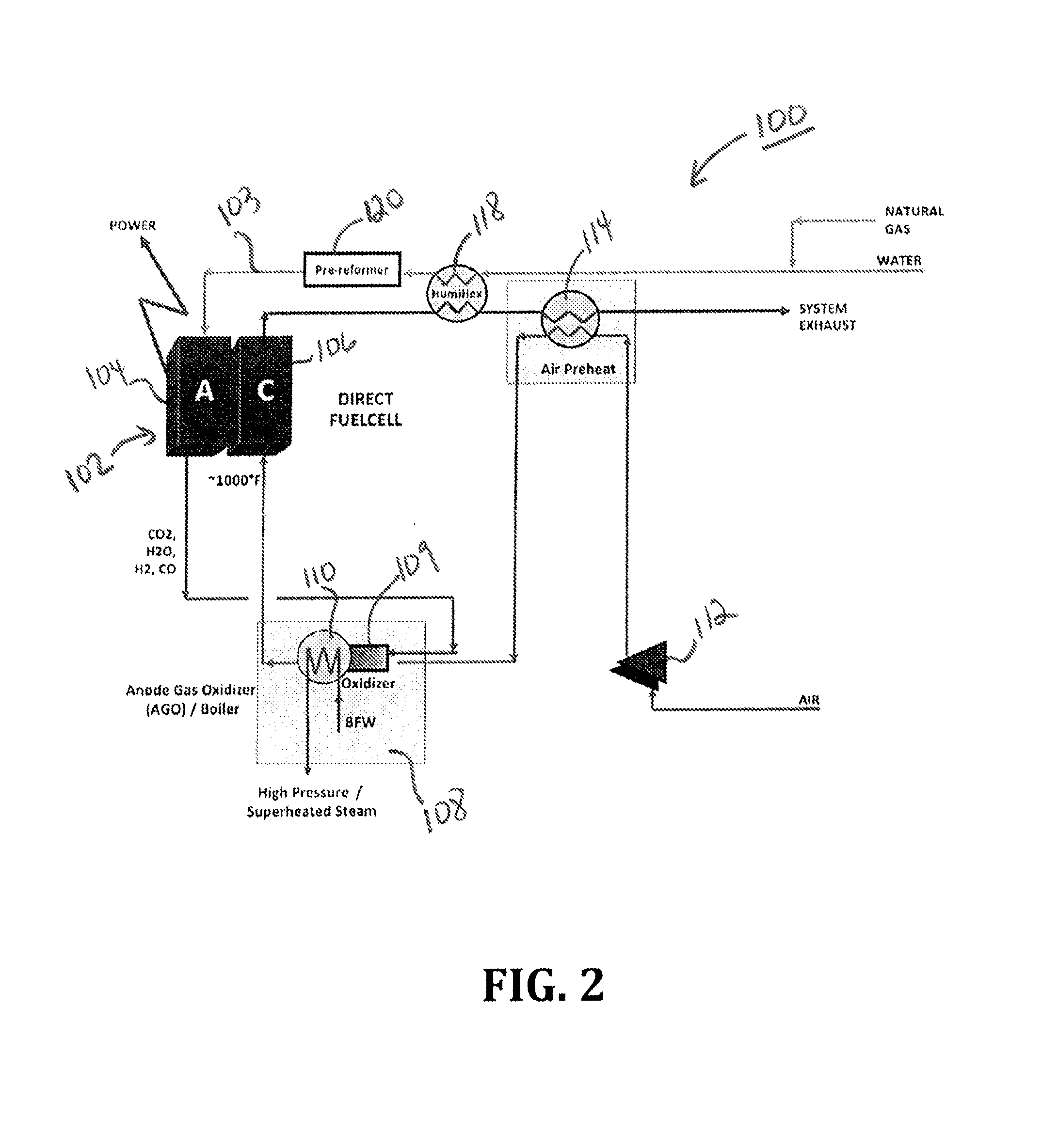 Fuel cell system with waste heat recovery for production of high pressure steam