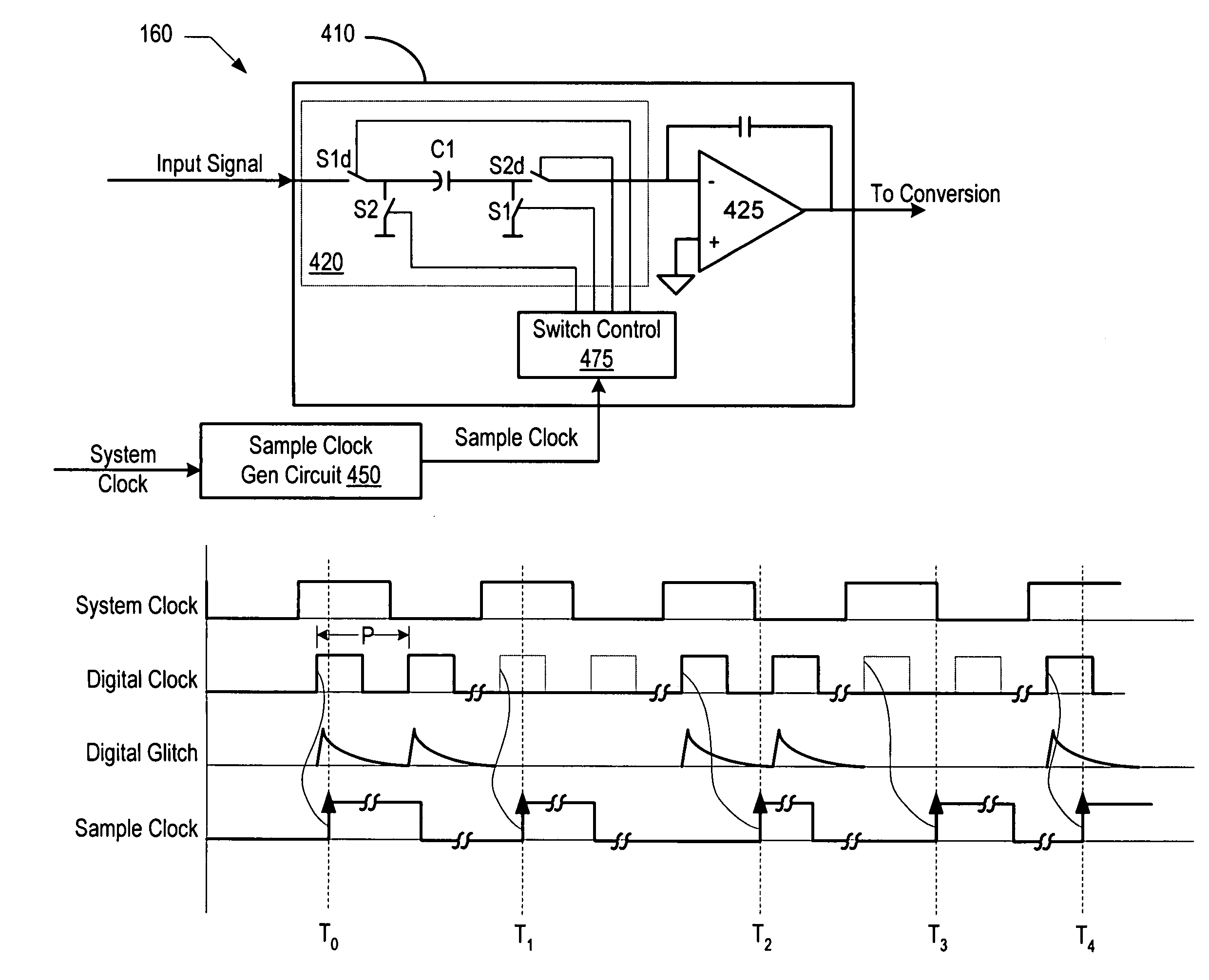 Method and system for sampling a signal