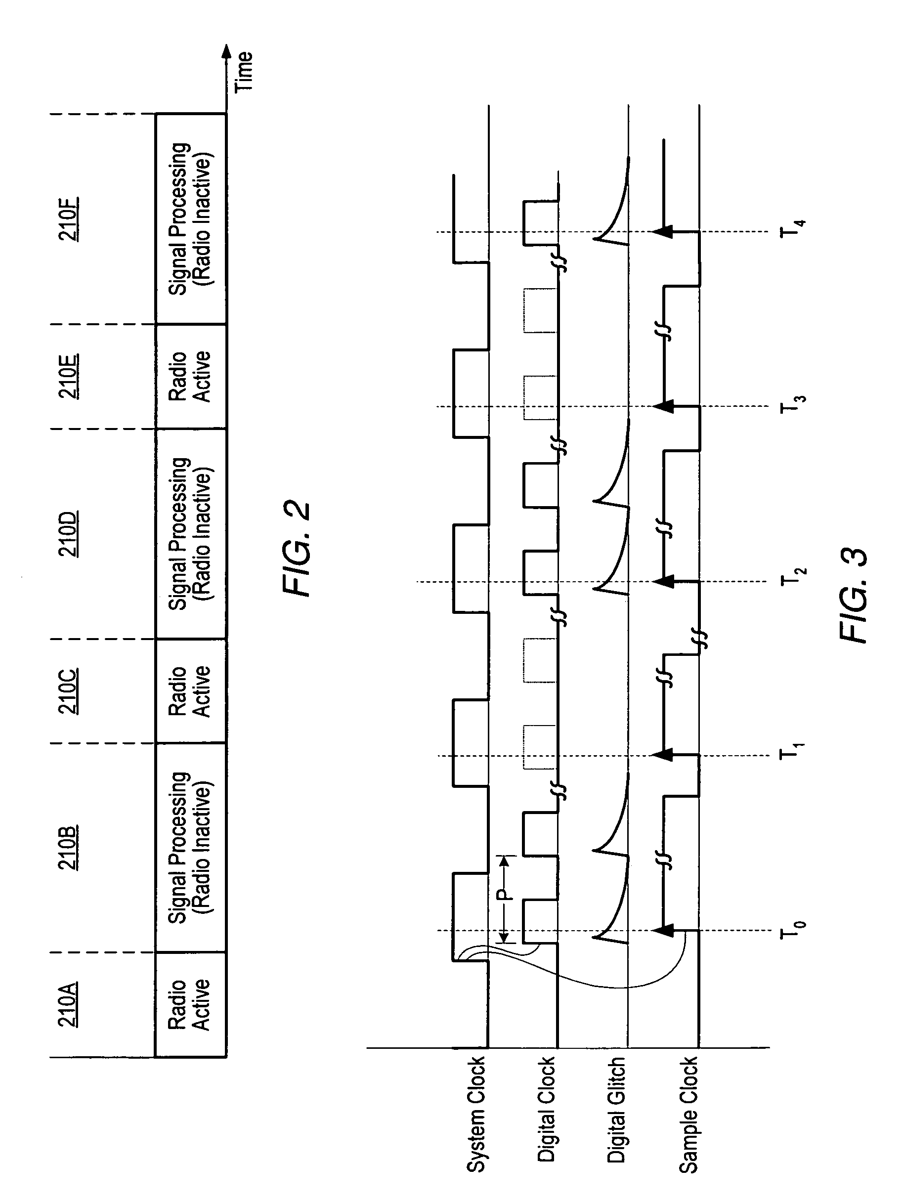 Method and system for sampling a signal