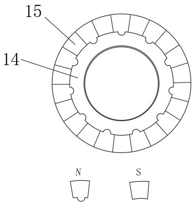 Submersible screw pump based on ultra-low speed multi-rotor permanent magnet submersible motor