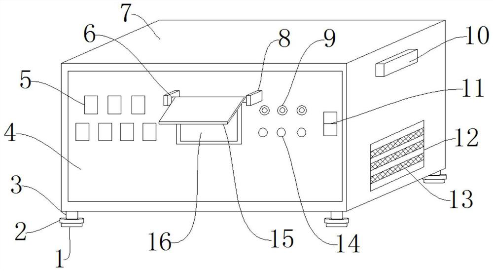 Servo driver switching power supply